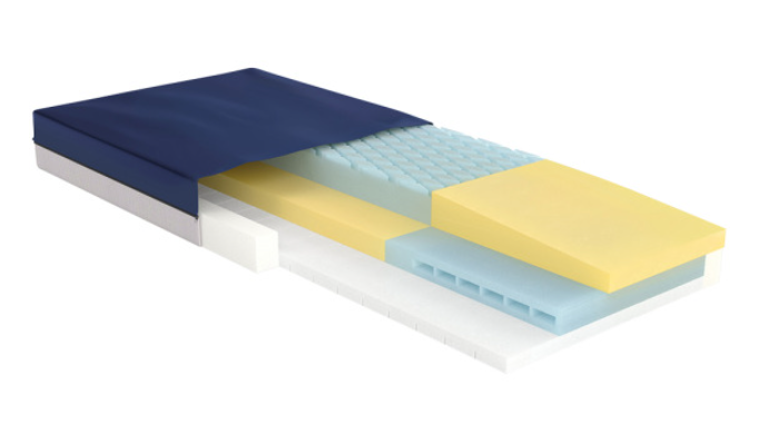 Surfaces - Drive Gravity 8 Premium LTC Mattress (M1)